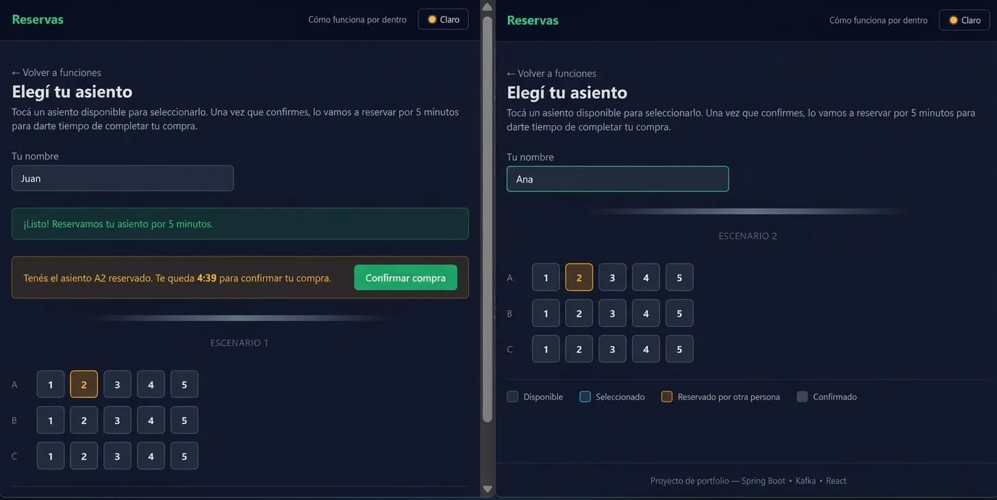 Seat reservation system with Kafka - application screenshot